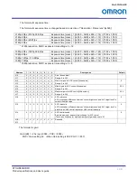 Preview for 69 page of Omron STC-HD853HDMI Product Specifications And User'S Manual