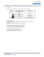 Preview for 70 page of Omron STC-HD853HDMI Product Specifications And User'S Manual