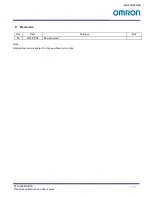 Preview for 80 page of Omron STC-HD853HDMI Product Specifications And User'S Manual