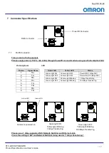 Preview for 15 page of Omron STC-LBS132POE-SWIR Product Specifications And User'S Manual