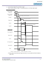 Preview for 20 page of Omron STC-LBS132POE-SWIR Product Specifications And User'S Manual