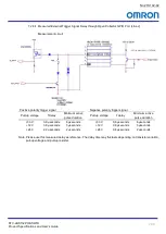 Предварительный просмотр 24 страницы Omron STC-LBS132POE-SWIR Product Specifications And User'S Manual