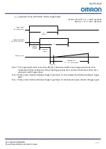 Preview for 29 page of Omron STC-LBS132POE-SWIR Product Specifications And User'S Manual