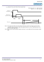 Preview for 32 page of Omron STC-LBS132POE-SWIR Product Specifications And User'S Manual