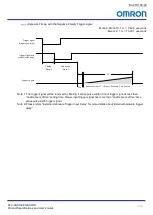 Preview for 33 page of Omron STC-LBS132POE-SWIR Product Specifications And User'S Manual