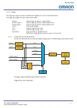 Preview for 47 page of Omron STC-LBS132POE-SWIR Product Specifications And User'S Manual