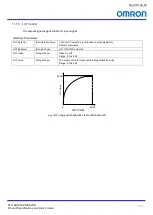 Preview for 50 page of Omron STC-LBS132POE-SWIR Product Specifications And User'S Manual