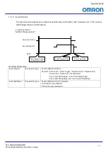 Preview for 53 page of Omron STC-LBS132POE-SWIR Product Specifications And User'S Manual