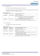 Preview for 54 page of Omron STC-LBS132POE-SWIR Product Specifications And User'S Manual