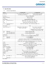 Preview for 11 page of Omron STC-MBA503POE Product Specifications And User'S Manual