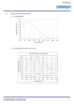 Preview for 13 page of Omron STC-MBA503POE Product Specifications And User'S Manual