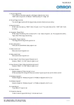 Preview for 18 page of Omron STC-MBA503POE Product Specifications And User'S Manual