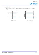 Preview for 19 page of Omron STC-MBA503POE Product Specifications And User'S Manual