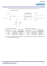 Preview for 26 page of Omron STC-MBA503POE Product Specifications And User'S Manual