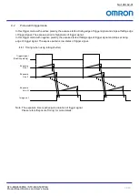 Preview for 31 page of Omron STC-MBA503POE Product Specifications And User'S Manual