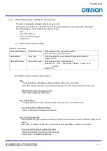 Preview for 45 page of Omron STC-MBA503POE Product Specifications And User'S Manual