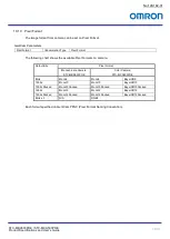 Preview for 48 page of Omron STC-MBA503POE Product Specifications And User'S Manual