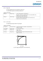 Preview for 52 page of Omron STC-MBA503POE Product Specifications And User'S Manual