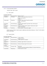 Preview for 54 page of Omron STC-MBA503POE Product Specifications And User'S Manual