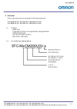 Preview for 9 page of Omron STC-MBCM200U3V Product Specifications And User'S Manual