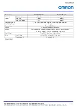 Preview for 11 page of Omron STC-MBCM200U3V Product Specifications And User'S Manual