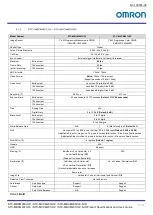 Preview for 12 page of Omron STC-MBCM200U3V Product Specifications And User'S Manual