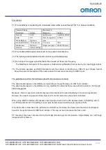 Preview for 16 page of Omron STC-MBCM200U3V Product Specifications And User'S Manual