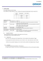 Preview for 33 page of Omron STC-MBCM200U3V Product Specifications And User'S Manual