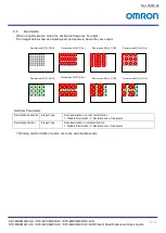 Preview for 43 page of Omron STC-MBCM200U3V Product Specifications And User'S Manual