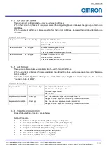 Preview for 48 page of Omron STC-MBCM200U3V Product Specifications And User'S Manual