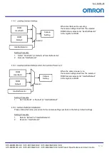 Preview for 52 page of Omron STC-MBCM200U3V Product Specifications And User'S Manual