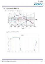 Предварительный просмотр 13 страницы Omron STC-MBE132POE Product Specifications And User'S Manual