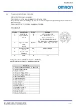 Preview for 16 page of Omron STC-MBE132POE Product Specifications And User'S Manual