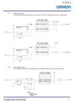 Preview for 18 page of Omron STC-MBE132POE Product Specifications And User'S Manual