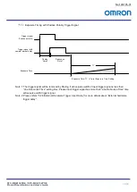 Preview for 30 page of Omron STC-MBE132POE Product Specifications And User'S Manual