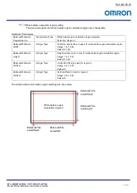 Предварительный просмотр 43 страницы Omron STC-MBE132POE Product Specifications And User'S Manual