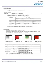 Предварительный просмотр 45 страницы Omron STC-MBE132POE Product Specifications And User'S Manual