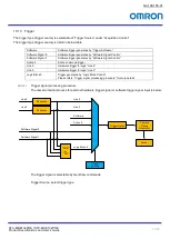 Preview for 47 page of Omron STC-MBE132POE Product Specifications And User'S Manual