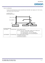 Preview for 51 page of Omron STC-MBE132POE Product Specifications And User'S Manual