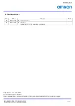 Preview for 67 page of Omron STC-MBE132POE Product Specifications And User'S Manual