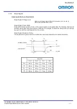 Предварительный просмотр 16 страницы Omron STC-MBE132U3V Product Specifications And User'S Manual