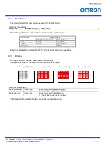 Preview for 33 page of Omron STC-MBE132U3V Product Specifications And User'S Manual