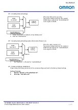 Preview for 44 page of Omron STC-MBE132U3V Product Specifications And User'S Manual