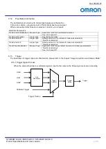 Preview for 45 page of Omron STC-MBE132U3V Product Specifications And User'S Manual