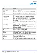 Preview for 48 page of Omron STC-MBE132U3V Product Specifications And User'S Manual