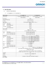 Preview for 10 page of Omron STC-MBS122BU3V Product Specifications And User'S Manual