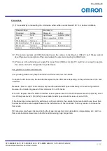 Предварительный просмотр 14 страницы Omron STC-MBS122BU3V Product Specifications And User'S Manual