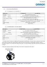 Предварительный просмотр 18 страницы Omron STC-MBS122BU3V Product Specifications And User'S Manual