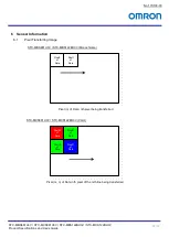 Preview for 24 page of Omron STC-MBS122BU3V Product Specifications And User'S Manual