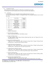 Предварительный просмотр 32 страницы Omron STC-MBS122BU3V Product Specifications And User'S Manual